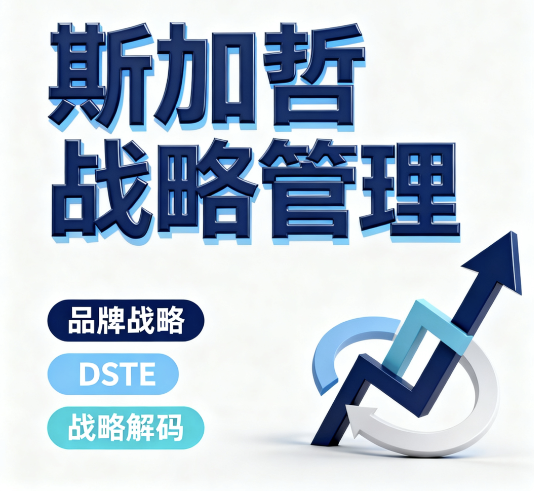 3天搞定2026战略与绩效指标：战略管理软件系统的实战用法